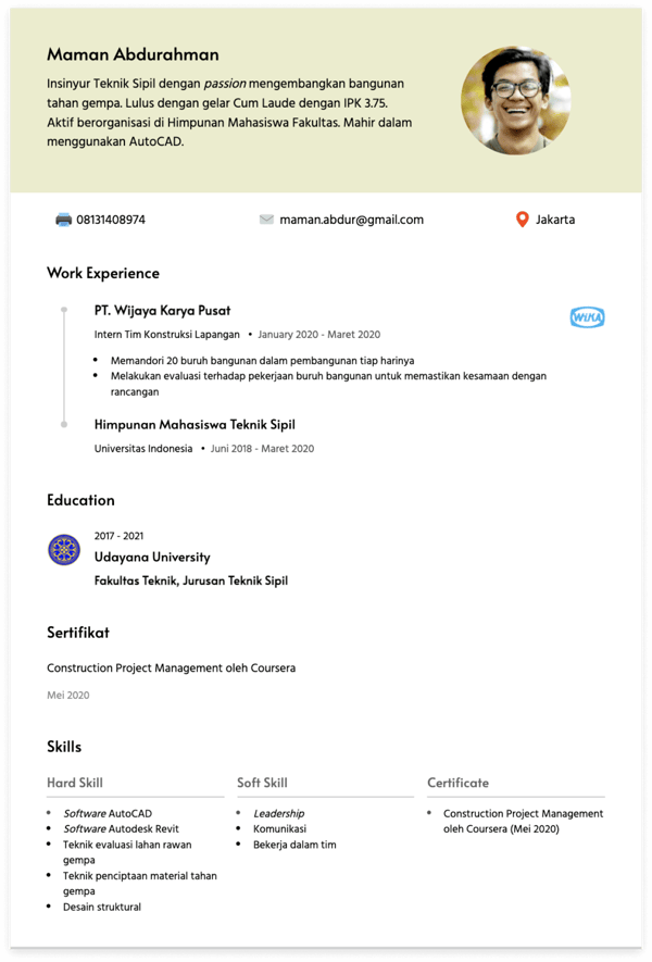 Detail Contoh Profil Di Cv Nomer 50
