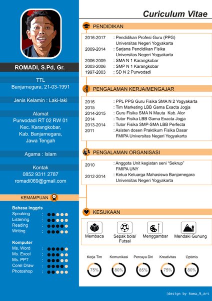 Detail Contoh Profil Diri Di Cv Nomer 31