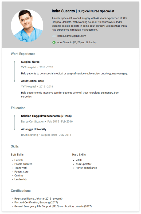 Detail Contoh Profil Diri Di Cv Nomer 48