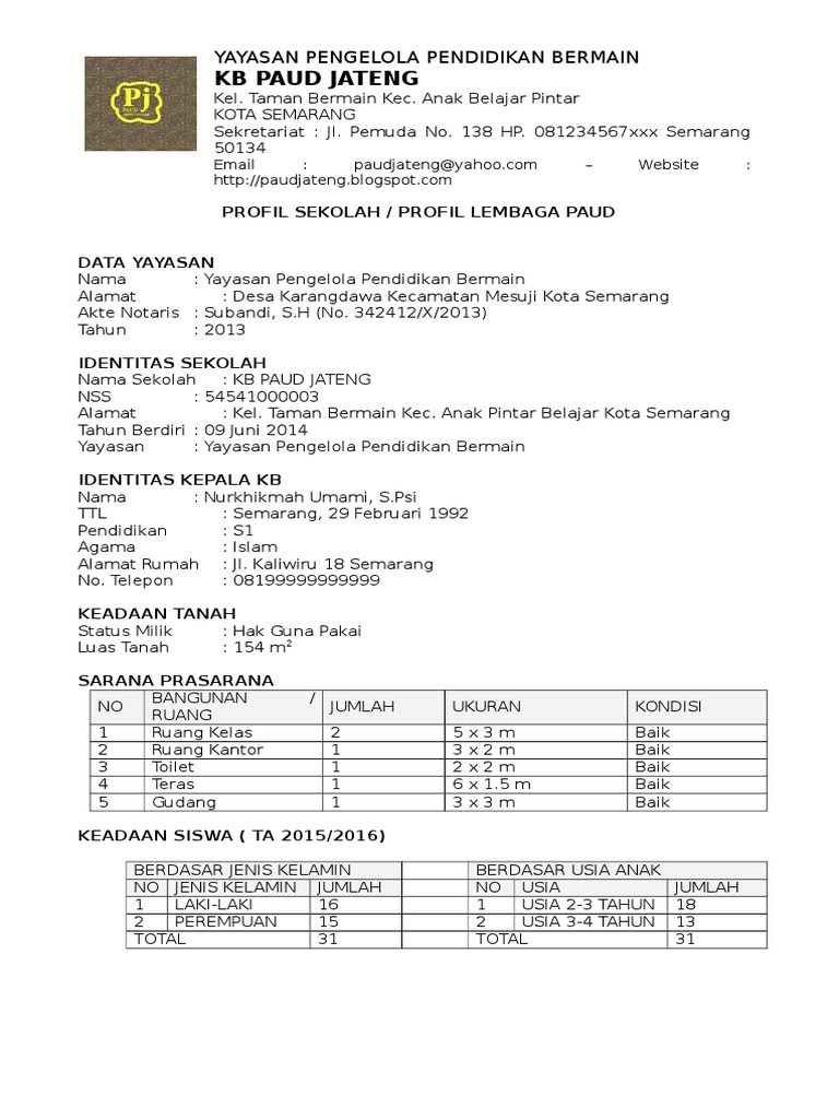 Detail Contoh Profil Lembaga Paud Nomer 6