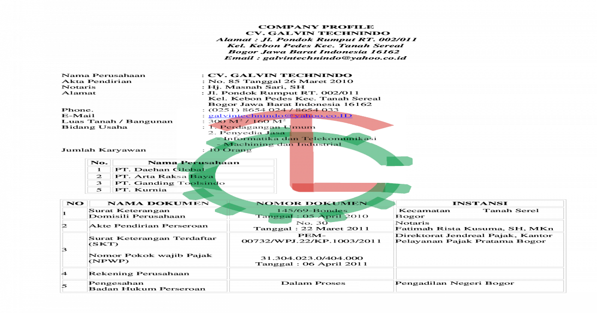 Detail Contoh Profil Perusahaan Jasa Nomer 43