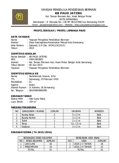 Contoh Profil Sekolah Paud - KibrisPDR