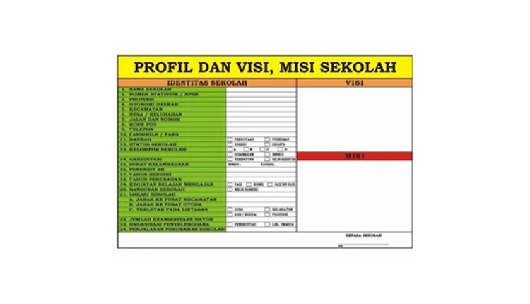 Detail Contoh Profil Sekolah Paud Nomer 14