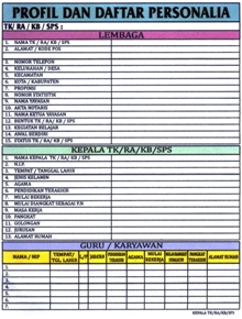 Detail Contoh Profil Sekolah Paud Nomer 15