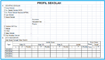 Detail Contoh Profil Sekolah Sma Nomer 22