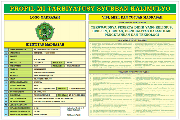 Detail Contoh Profil Sekolah Sma Nomer 25