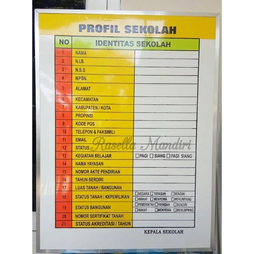 Detail Contoh Profil Sekolah Smp Nomer 34