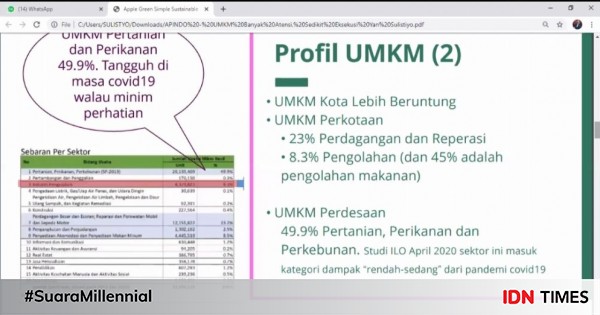 Detail Contoh Profil Umkm Nomer 14