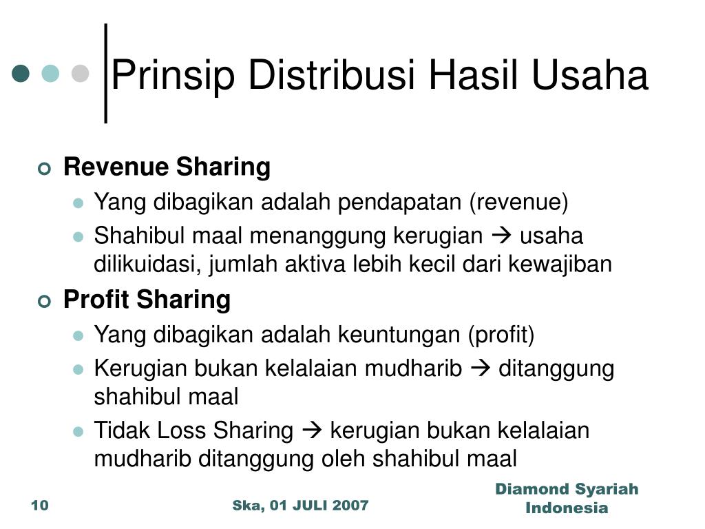 Detail Contoh Profit Sharing Nomer 34