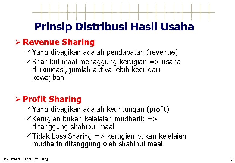 Detail Contoh Profit Sharing Nomer 8