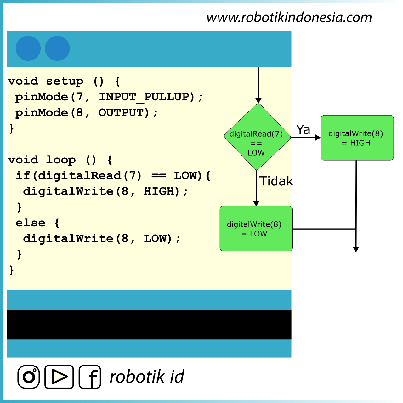 Detail Contoh Program Arduino Nomer 25