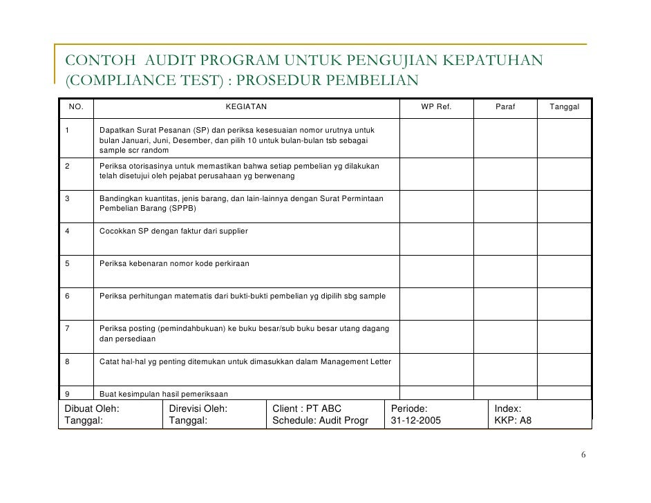 Detail Contoh Program Audit Nomer 14