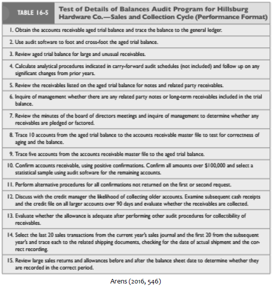 Detail Contoh Program Audit Nomer 36