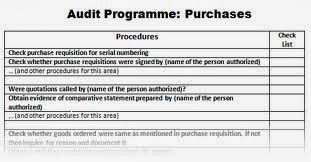 Detail Contoh Program Audit Nomer 5