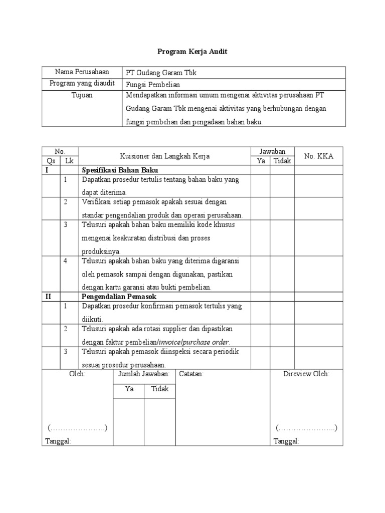 Detail Contoh Program Audit Internal Perusahaan Nomer 3