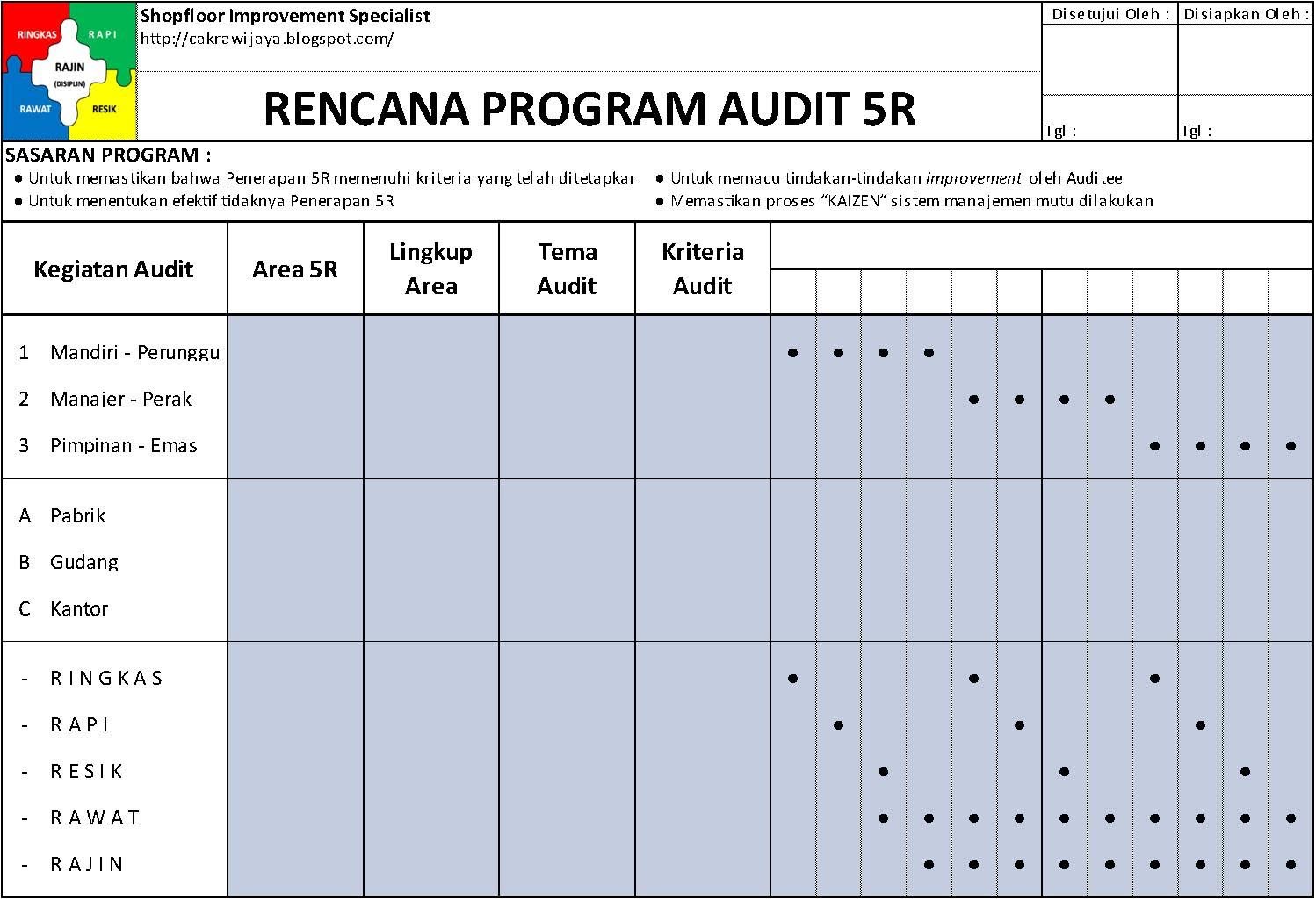 Detail Contoh Program Audit Internal Perusahaan Nomer 34