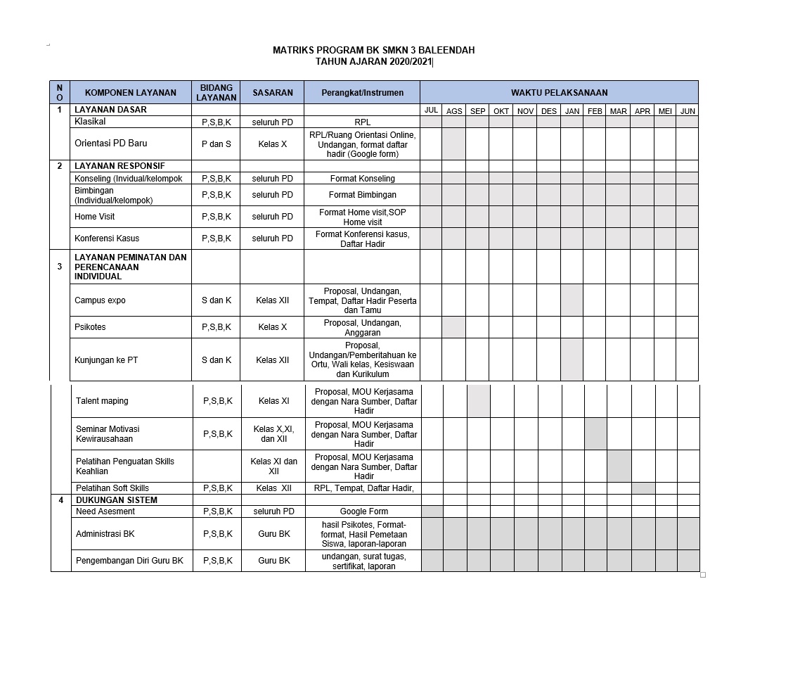 Detail Contoh Program Bk Nomer 35