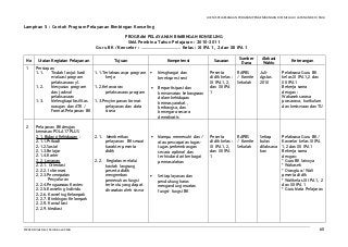 Detail Contoh Program Bk Nomer 41