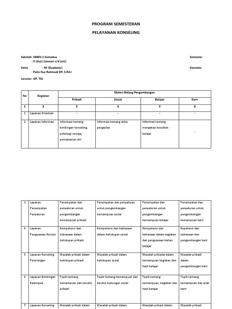 Detail Contoh Program Bk Nomer 7