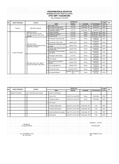 Detail Contoh Program Bk Di Sd Nomer 47