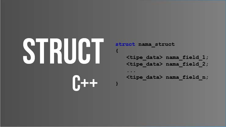 Detail Contoh Program C Nomer 44