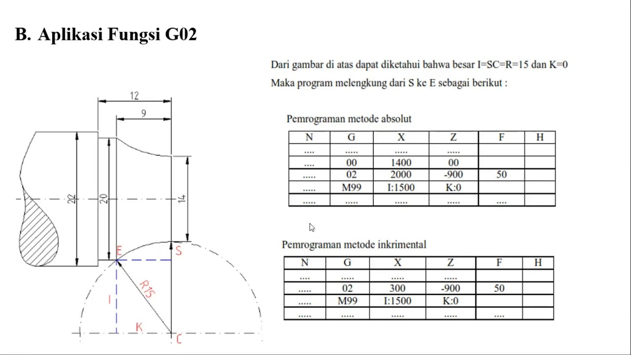 Detail Contoh Program Cnc Nomer 13