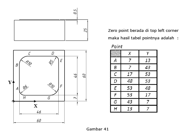 Detail Contoh Program Cnc Nomer 21