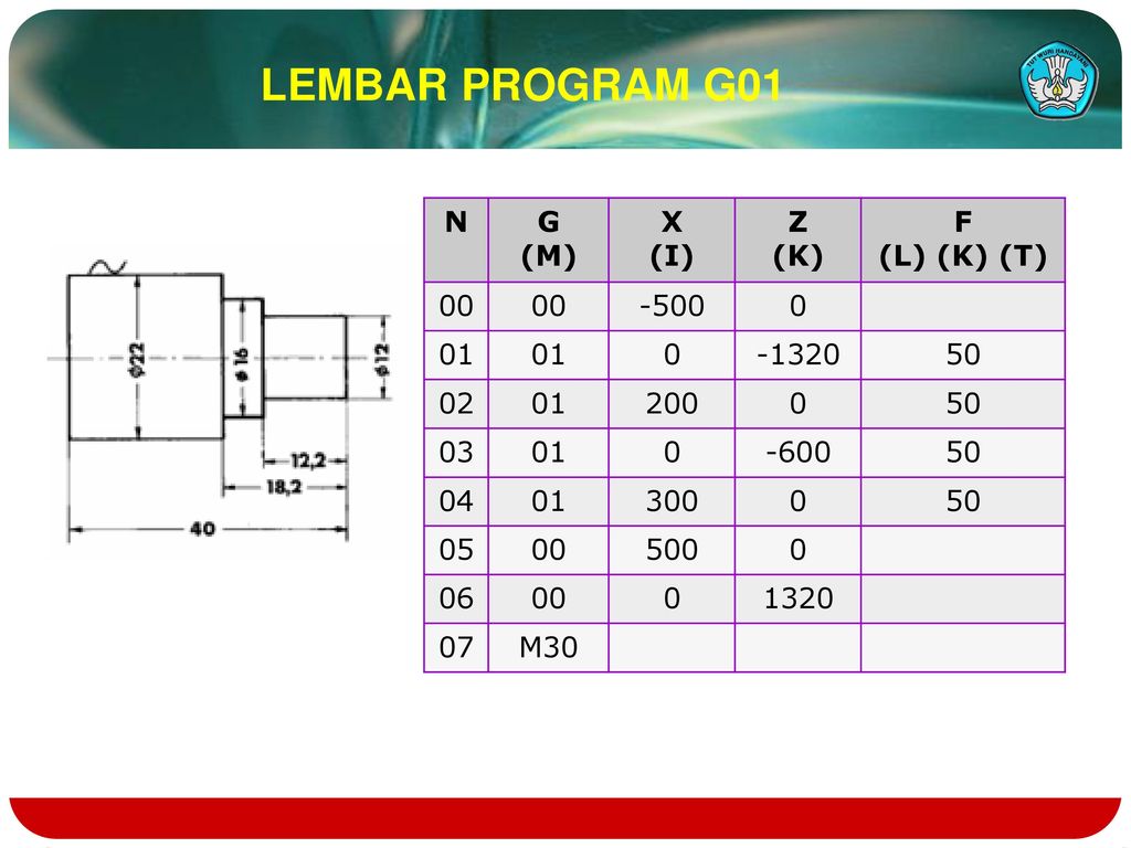 Detail Contoh Program Cnc Nomer 29