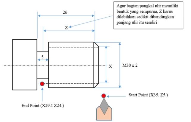 Detail Contoh Program Cnc Nomer 38