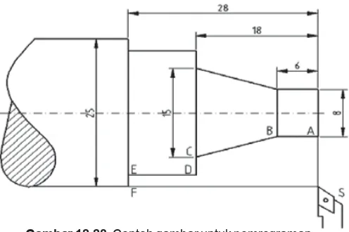 Detail Contoh Program Cnc Nomer 44