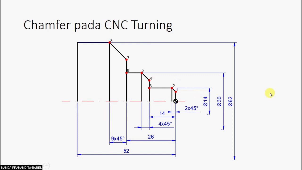 Detail Contoh Program Cnc Nomer 5