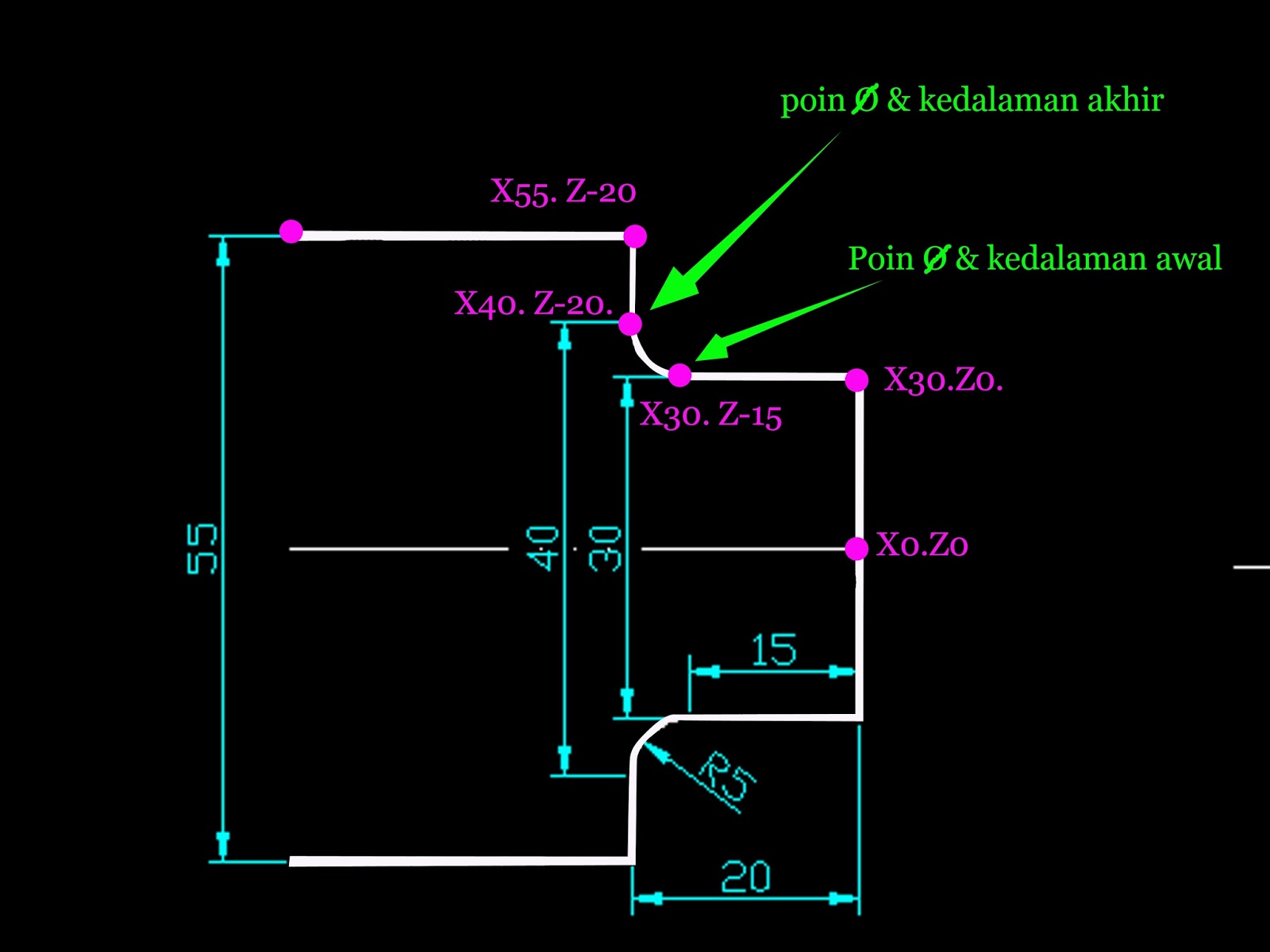 Detail Contoh Program Cnc Bubut Nomer 20