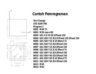 Detail Contoh Program Cnc Bubut Nomer 3