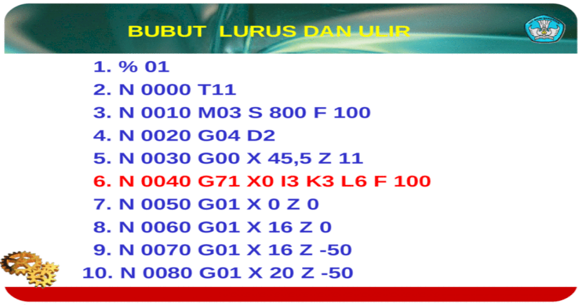 Detail Contoh Program Cnc Bubut Nomer 24