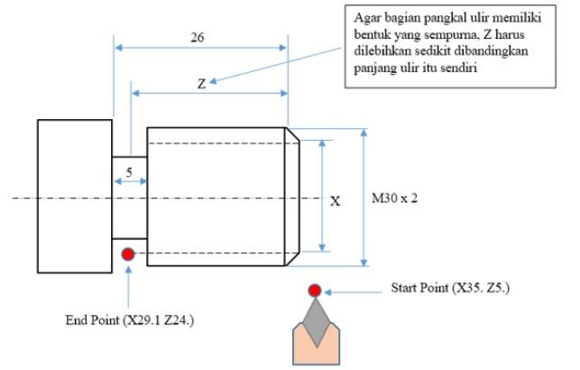 Detail Contoh Program Cnc Bubut Nomer 27