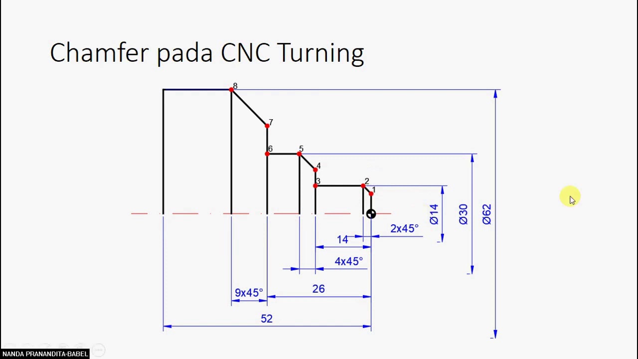 Detail Contoh Program Cnc Bubut Nomer 5