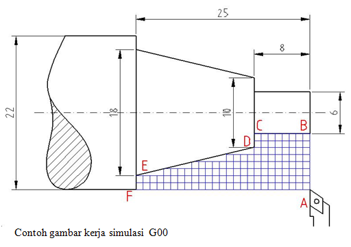 Detail Contoh Program Cnc Bubut Nomer 41