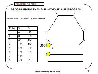 Detail Contoh Program Cnc Milling 3 Axis Nomer 16