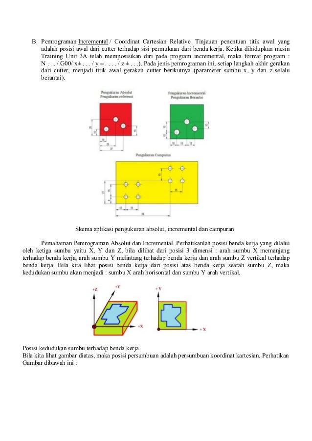 Detail Contoh Program Cnc Milling 3 Axis Nomer 19