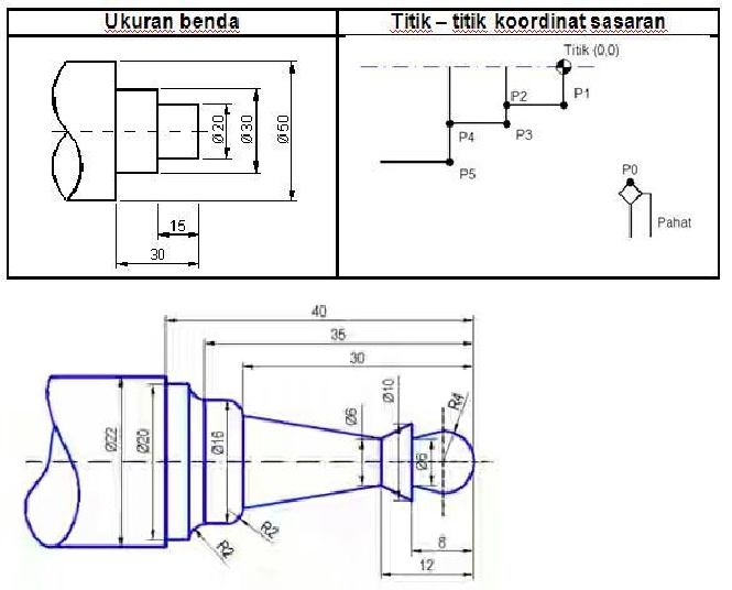 Detail Contoh Program Cnc Milling 3 Axis Nomer 38