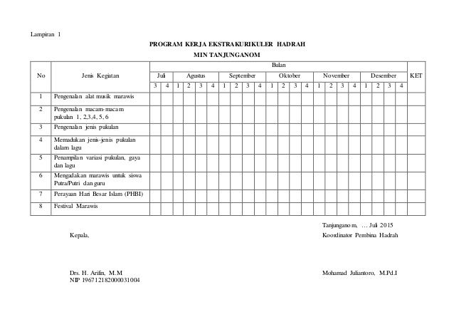 Contoh Program Ekstrakurikuler - KibrisPDR