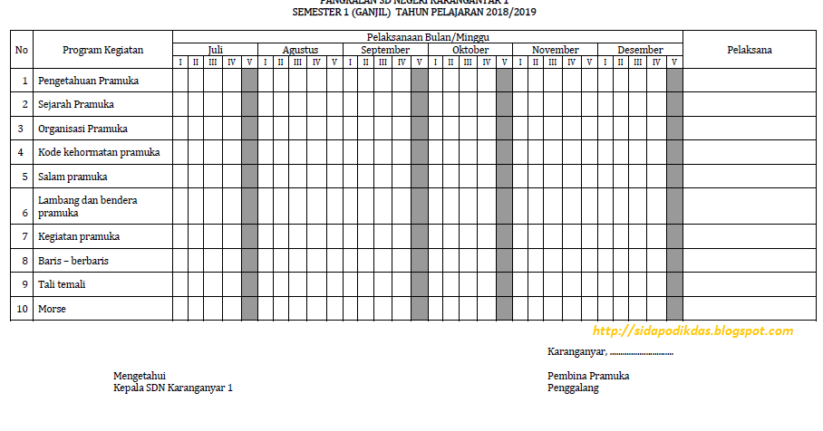 Detail Contoh Program Ekstrakurikuler Nomer 13