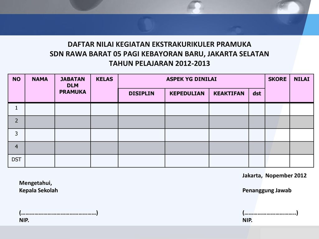 Detail Contoh Program Ekstrakurikuler Nomer 17