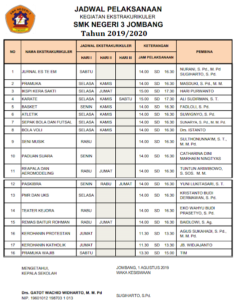 Detail Contoh Program Ekstrakurikuler Nomer 2