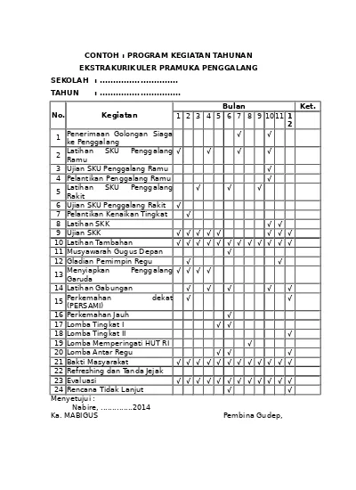 Detail Contoh Program Ekstrakurikuler Nomer 26