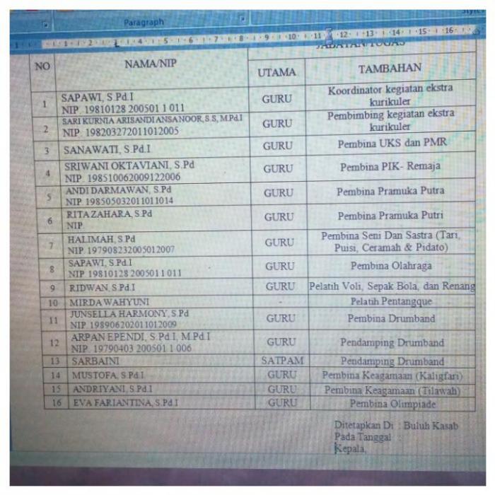 Detail Contoh Program Ekstrakurikuler Nomer 50