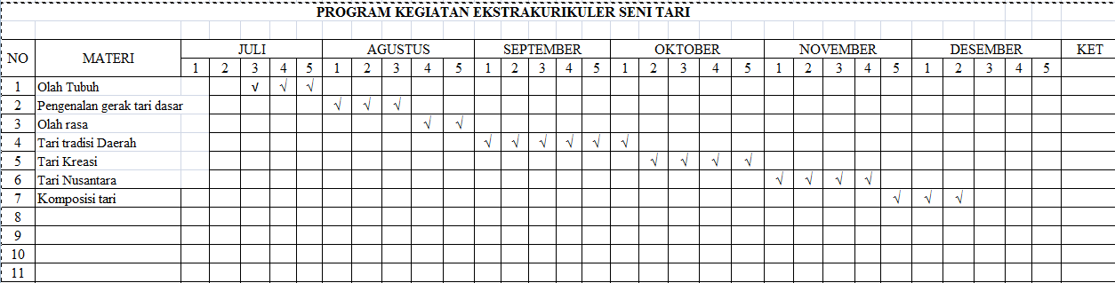 Detail Contoh Program Ekstrakurikuler Nomer 51