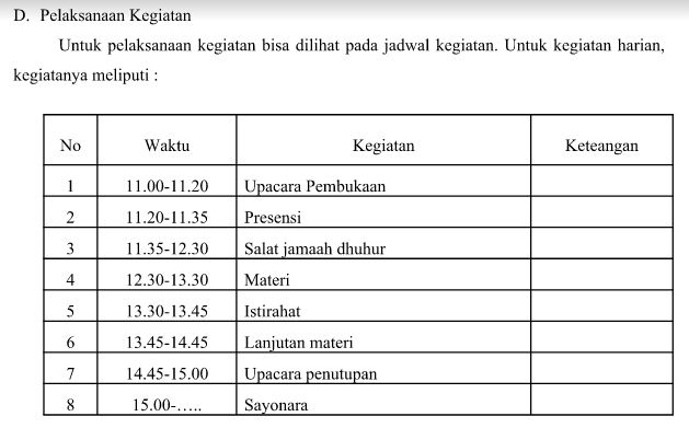 Detail Contoh Program Ekstrakurikuler Nomer 5
