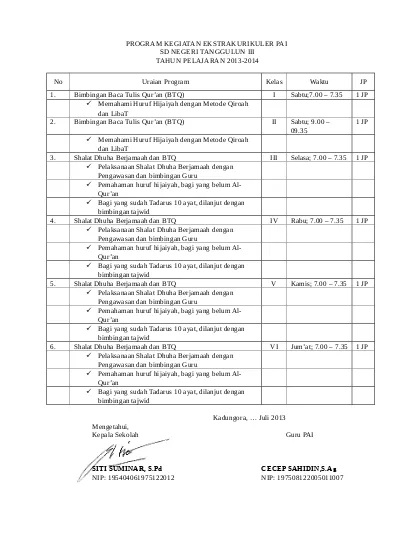 Detail Contoh Program Ekstrakurikuler Nomer 8