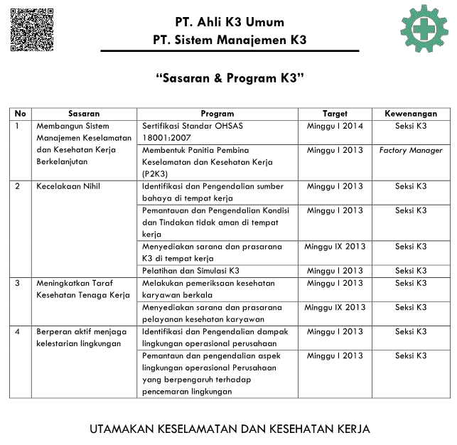 Detail Contoh Program K3 Nomer 2